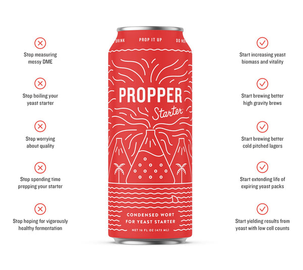 Propper Starter - Canned Starter Wort